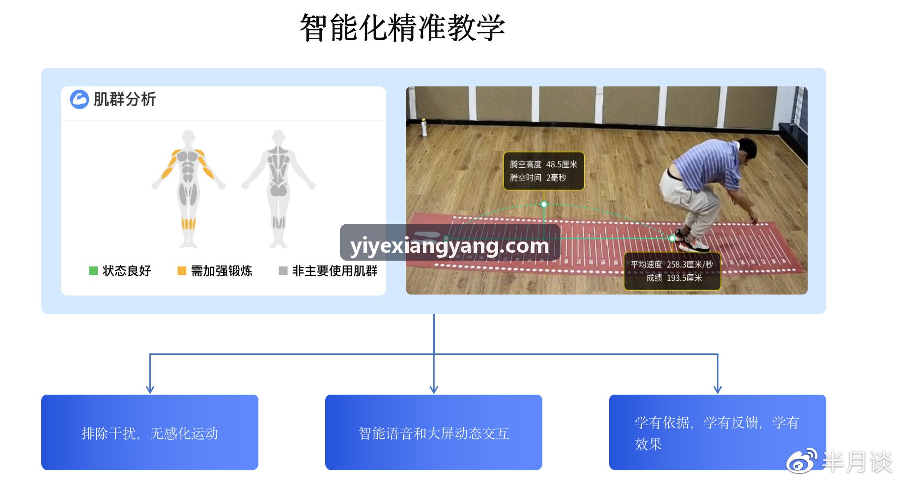 OB电子下载v4.8.2引擎更新公告配图
